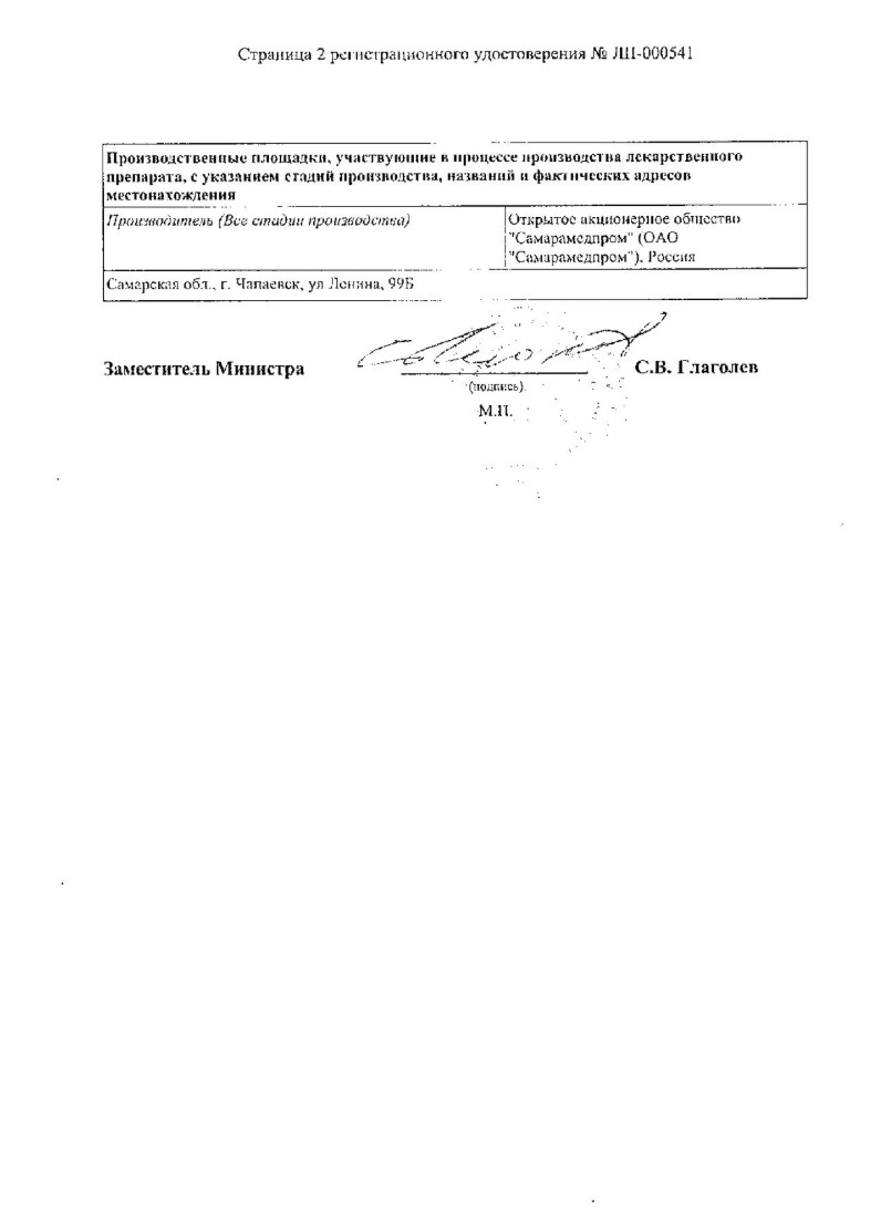 Сертификат Солодки сироп Сертификат Солодки сироп