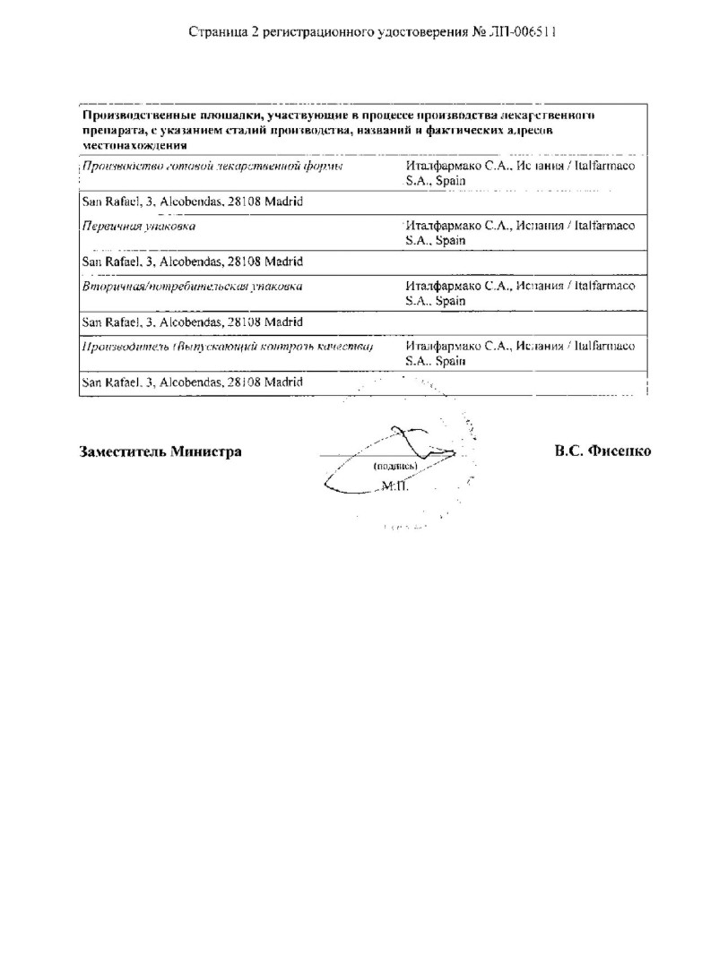 Сертификат Блиссель Сертификат Блиссель