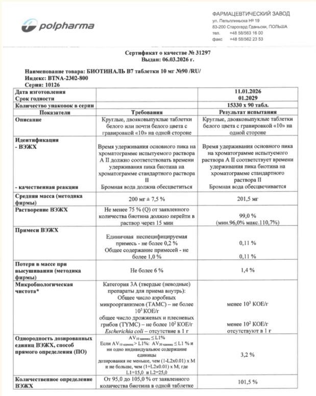 Сертификат Сертификат