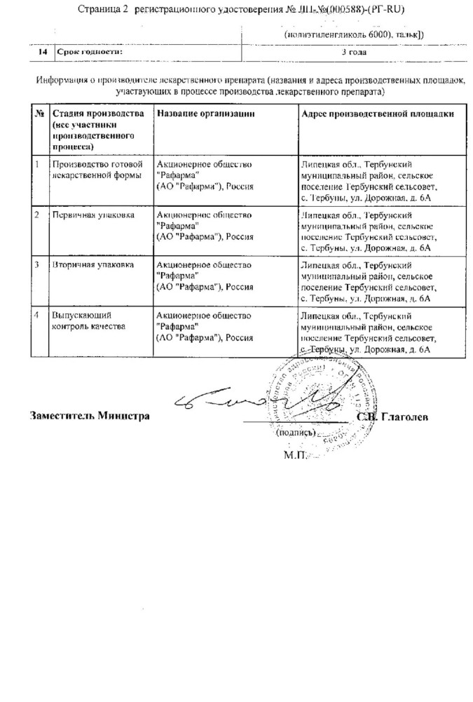 Сертификат на Рокона таблетки, покрытые пленочной оболочкой 100 мг, 60 шт. Сертификат на Рокона таблетки, покрытые пленочной оболочкой 100 мг, 60 шт.