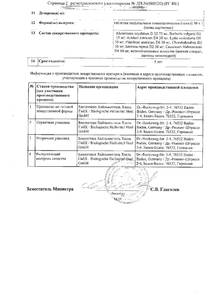 Сертификат Ренель Сертификат Ренель