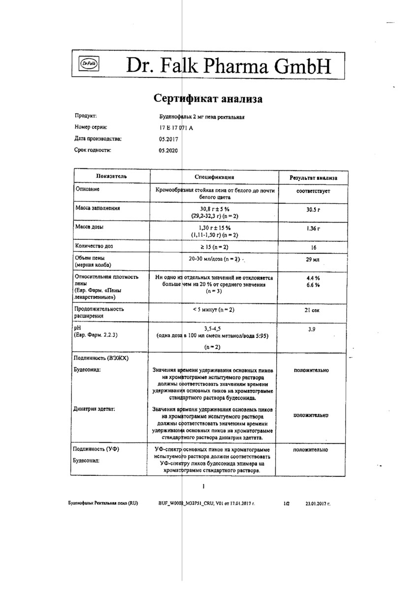 Сертификат Буденофальк Сертификат Буденофальк