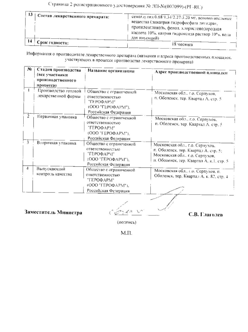 Сертификат Семавик Сертификат Семавик