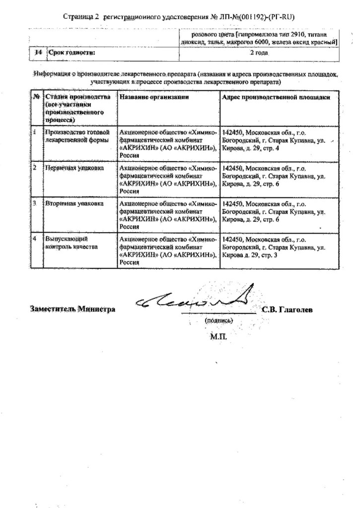 Сертификат на Моксонидин-Акрихин, таблетки покрытые пленочной оболочкой 0.2 мг, 60 шт. Сертификат на Моксонидин-Акрихин, таблетки покрытые пленочной оболочкой 0.2 мг, 60 шт.