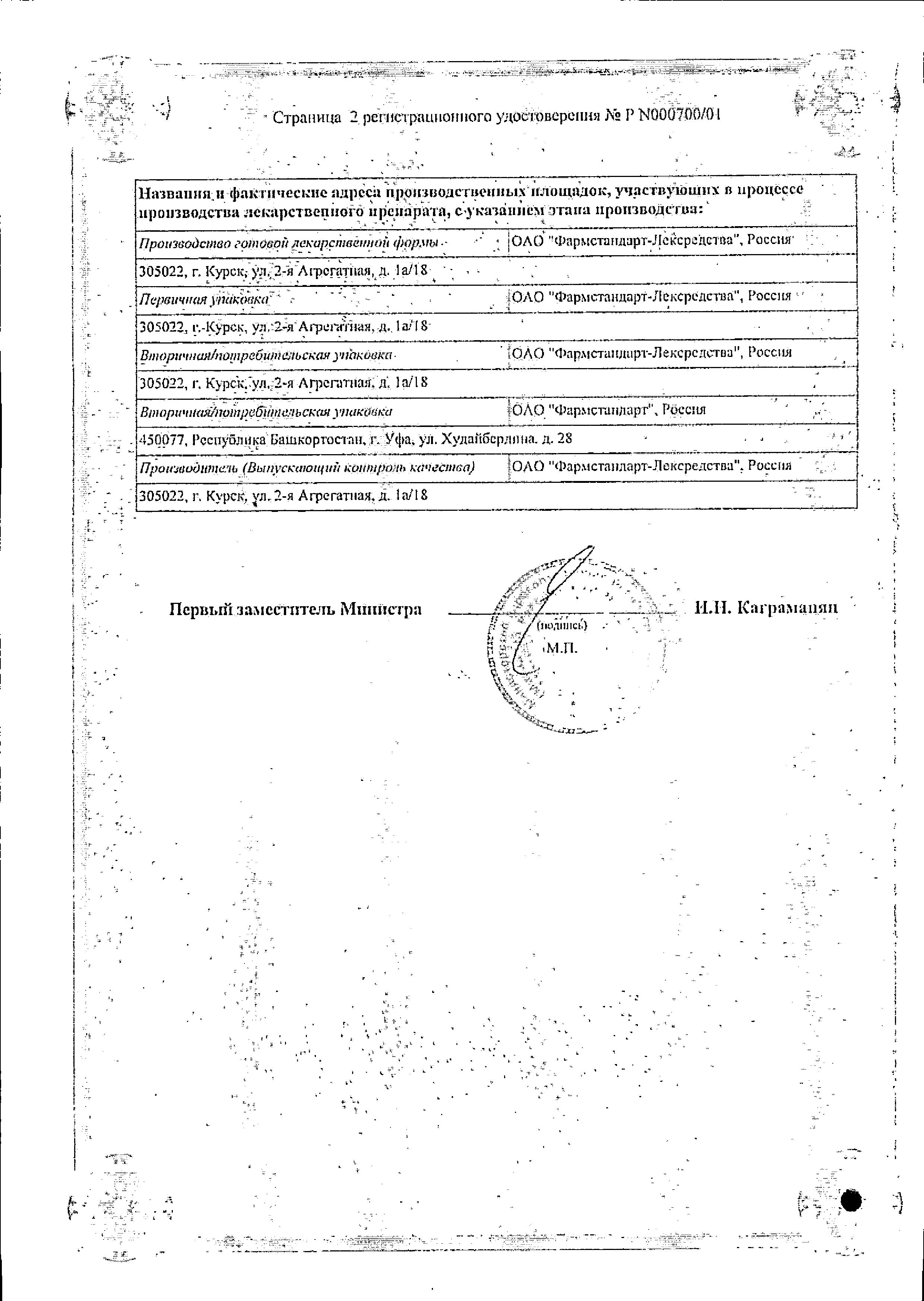 Сертификат Ко-тримоксазол