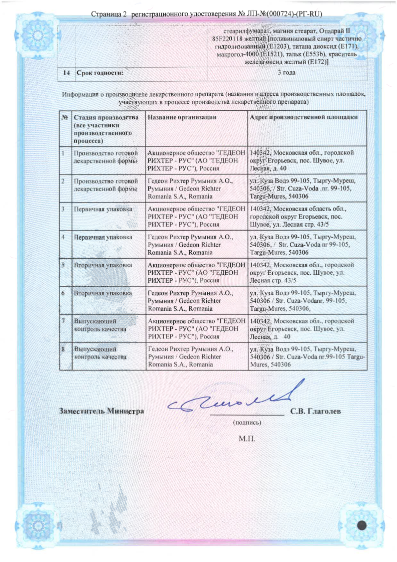 Сертификат Ситадиаб