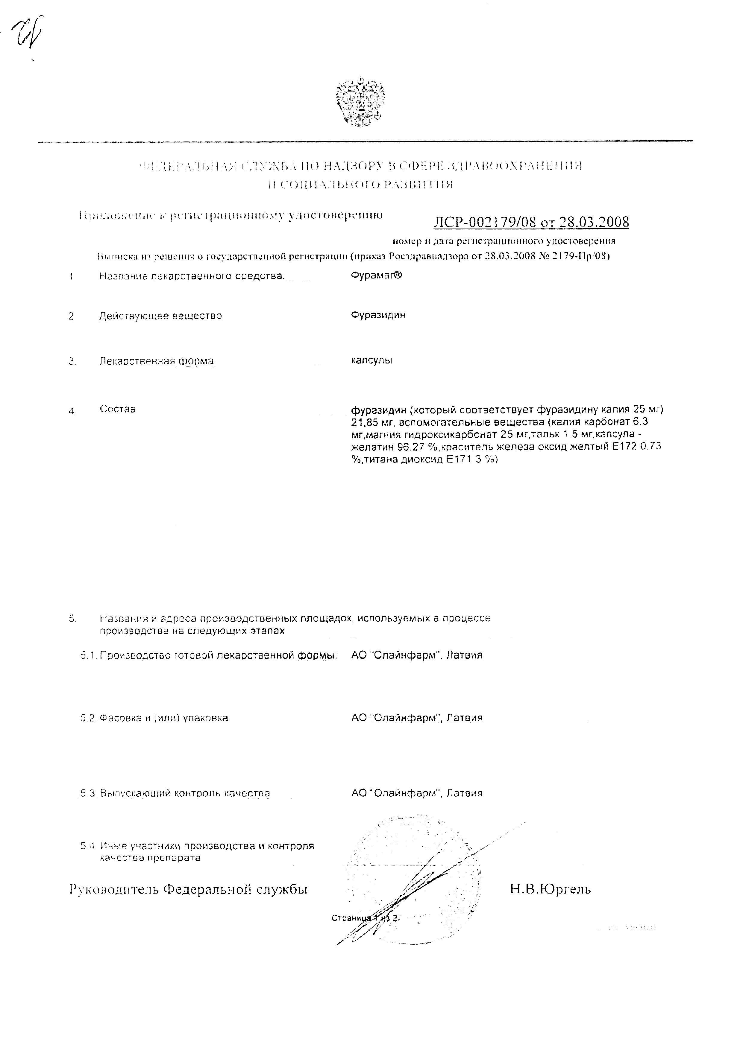 Сертификат Фурамаг Сертификат Фурамаг