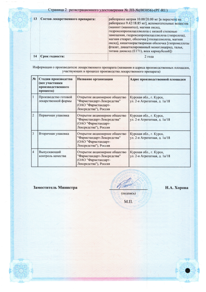 Сертификат на Рабепразол таблетки, покрытые кишечнорастворимой оболочкой 20 мг, 28 шт.