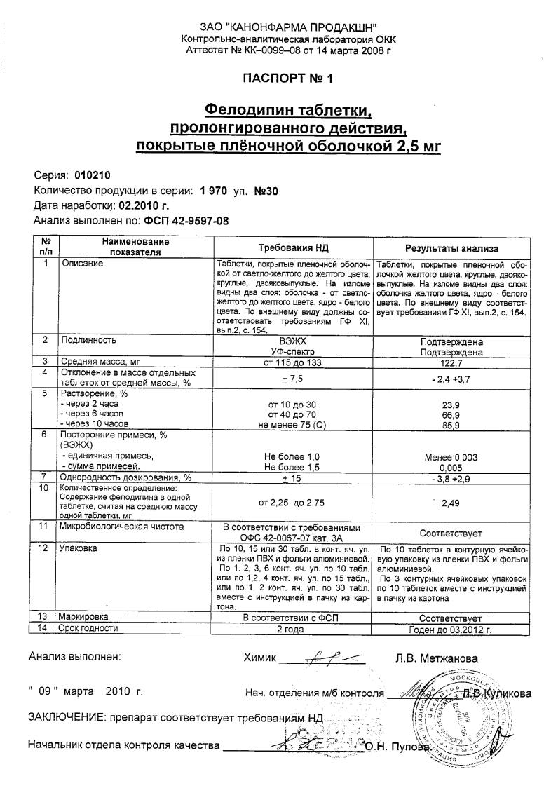 Сертификат на Фелодипин, таблетки покрыт. плен. об. 2,5 мг, 30 шт.