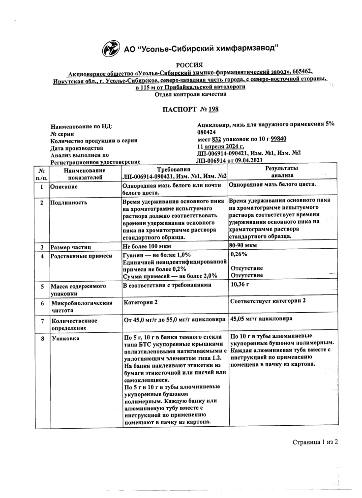Сертификаты Сертификаты