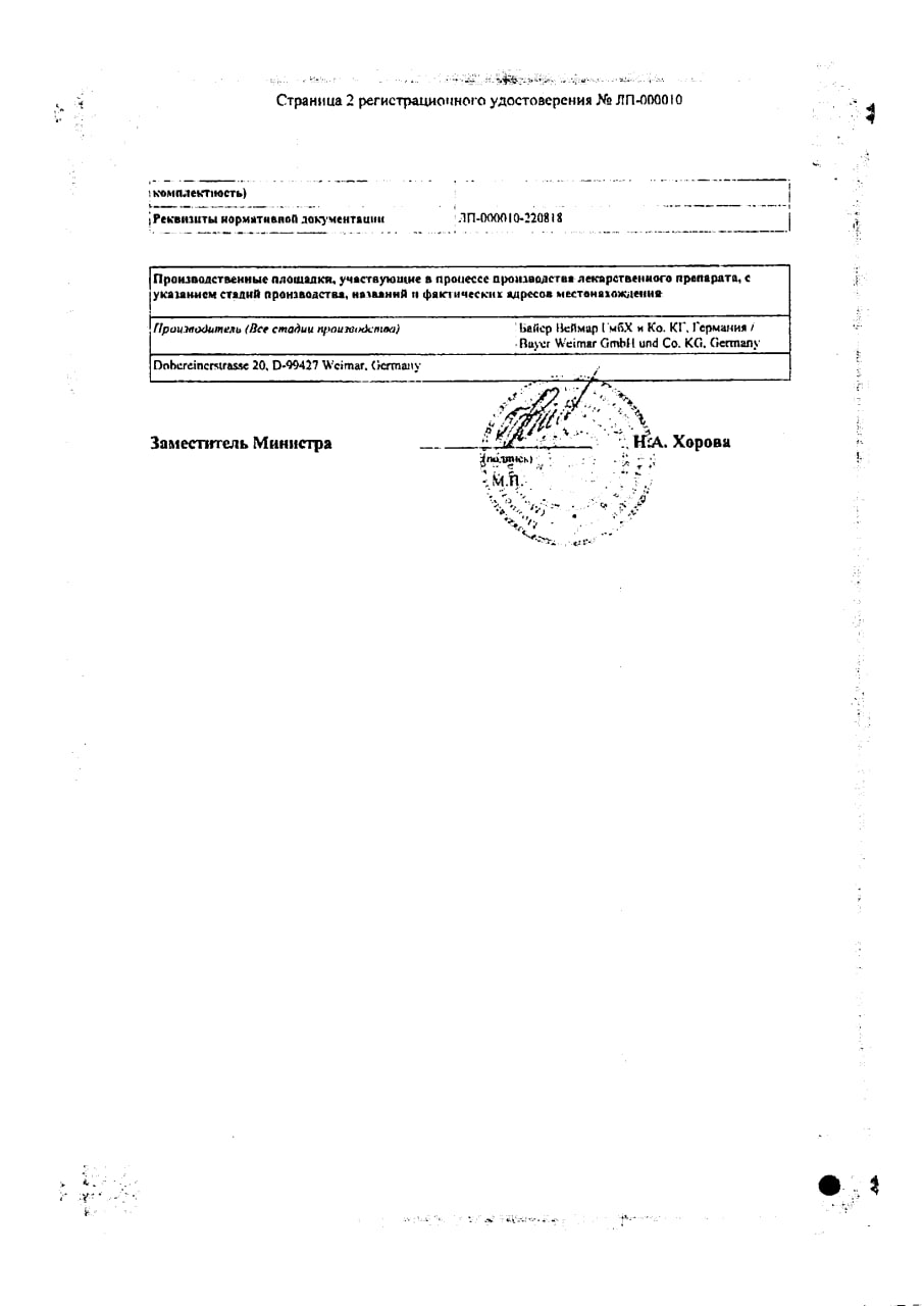 Сертификаты