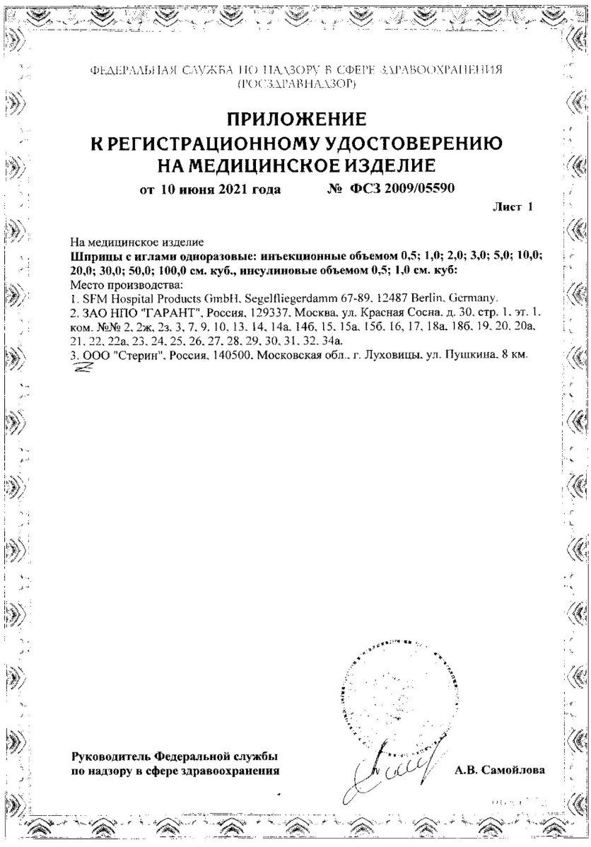 Сертификат на Медицинские изделия