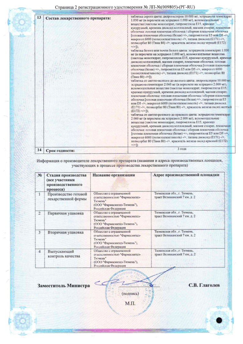 Сертификат ДляЖенс фемо, таблетки покрыт. плен. об. набор 10 мг +2 мг и 2 мг, 28 шт.