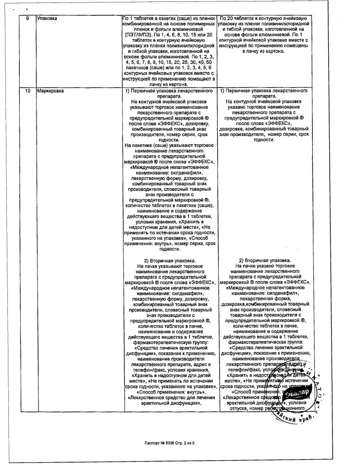 Сертификат на Эффекс Силденафил, таблетки, покрытые пленочной оболочкой 50 мг, 20 шт. Сертификат на Эффекс Силденафил, таблетки, покрытые пленочной оболочкой 50 мг, 20 шт.