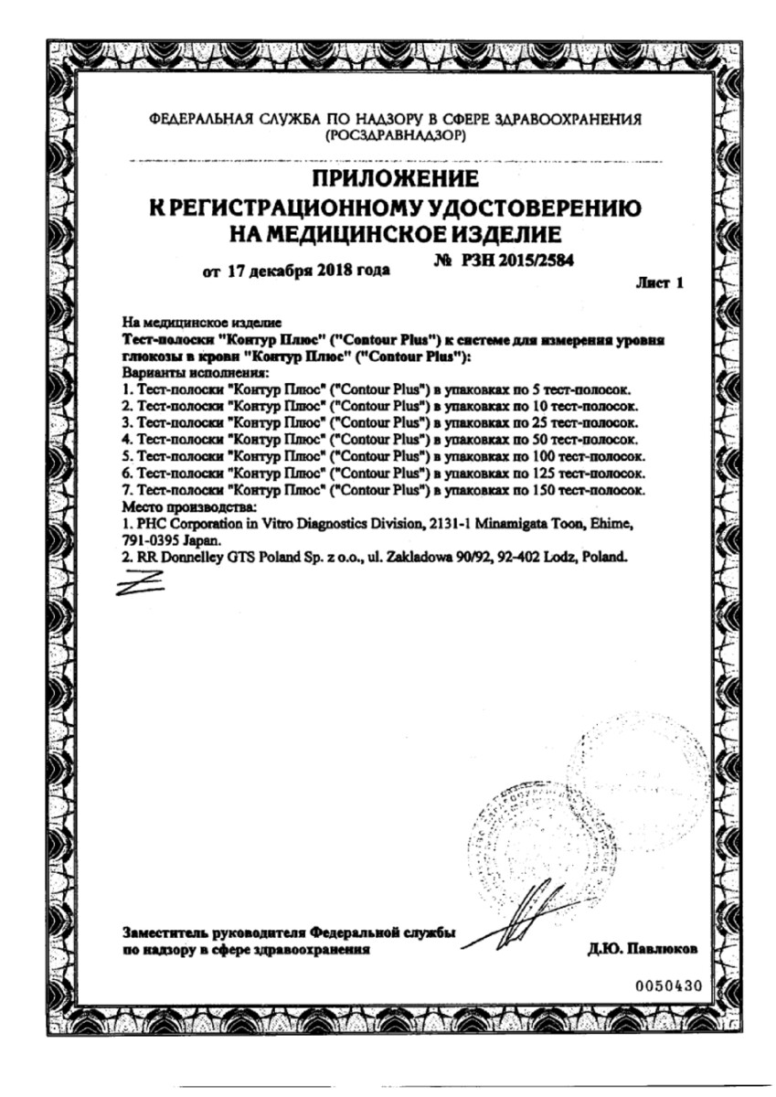 Сертификат Контур Плюс Сертификат Контур Плюс