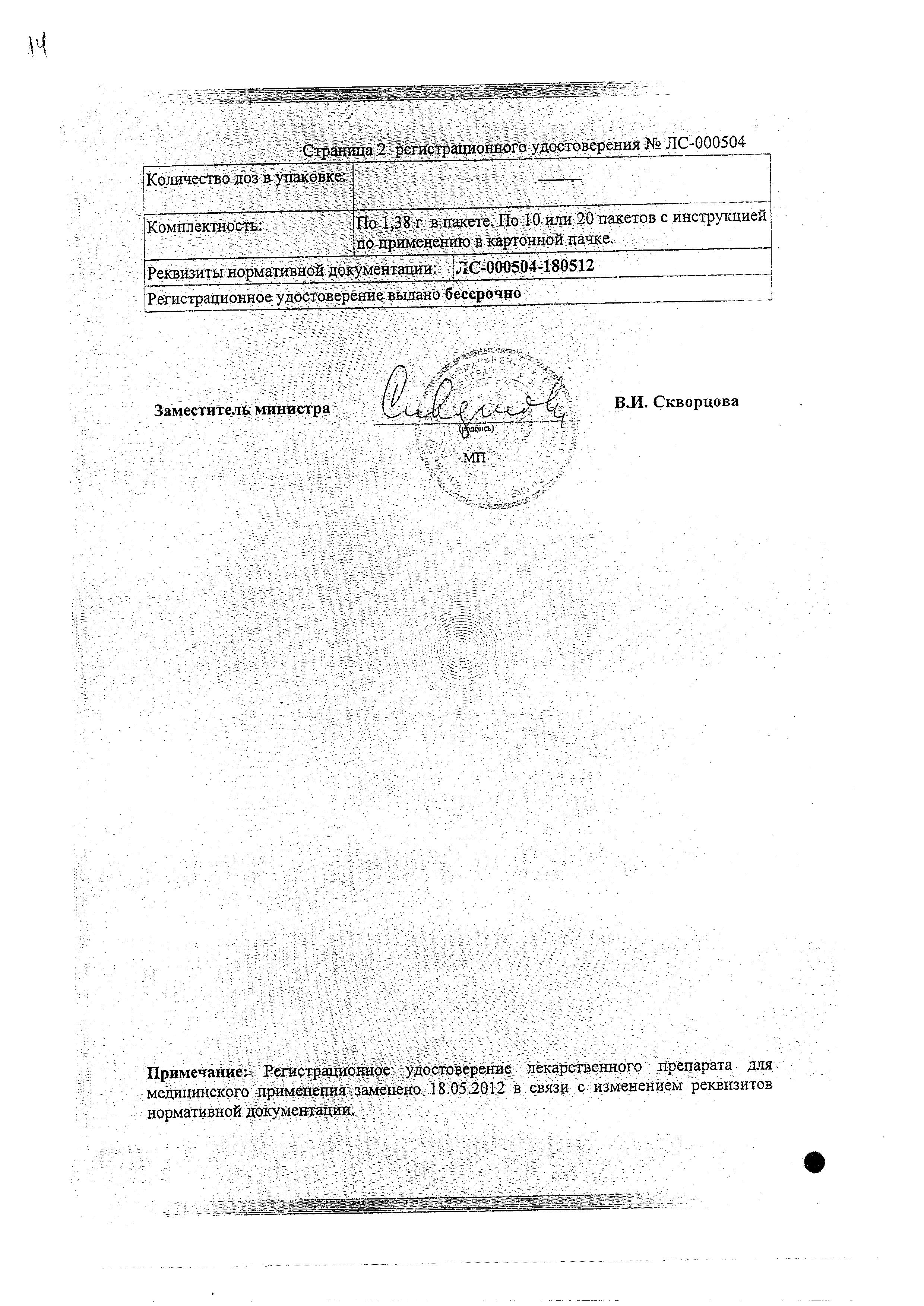 Сертификат Фламин Сертификат Фламин