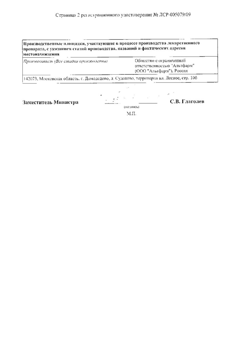 Сертификат на Гепазолон, суппозитории ректальные, 10 шт.