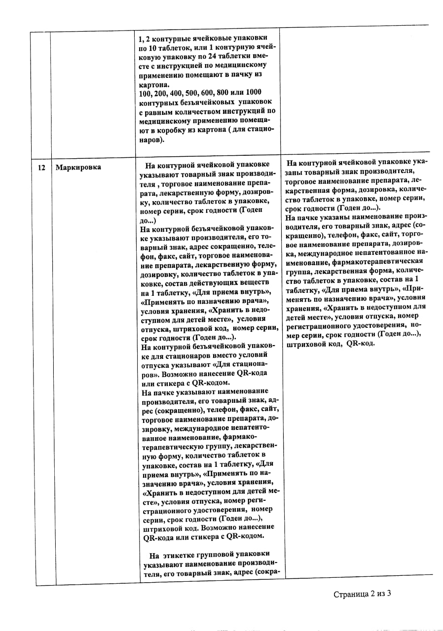 Сертификат Ампициллина тригидрат Сертификат Ампициллина тригидрат