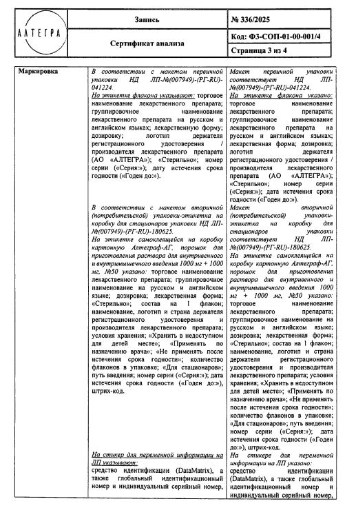 Сертификат Сертификат