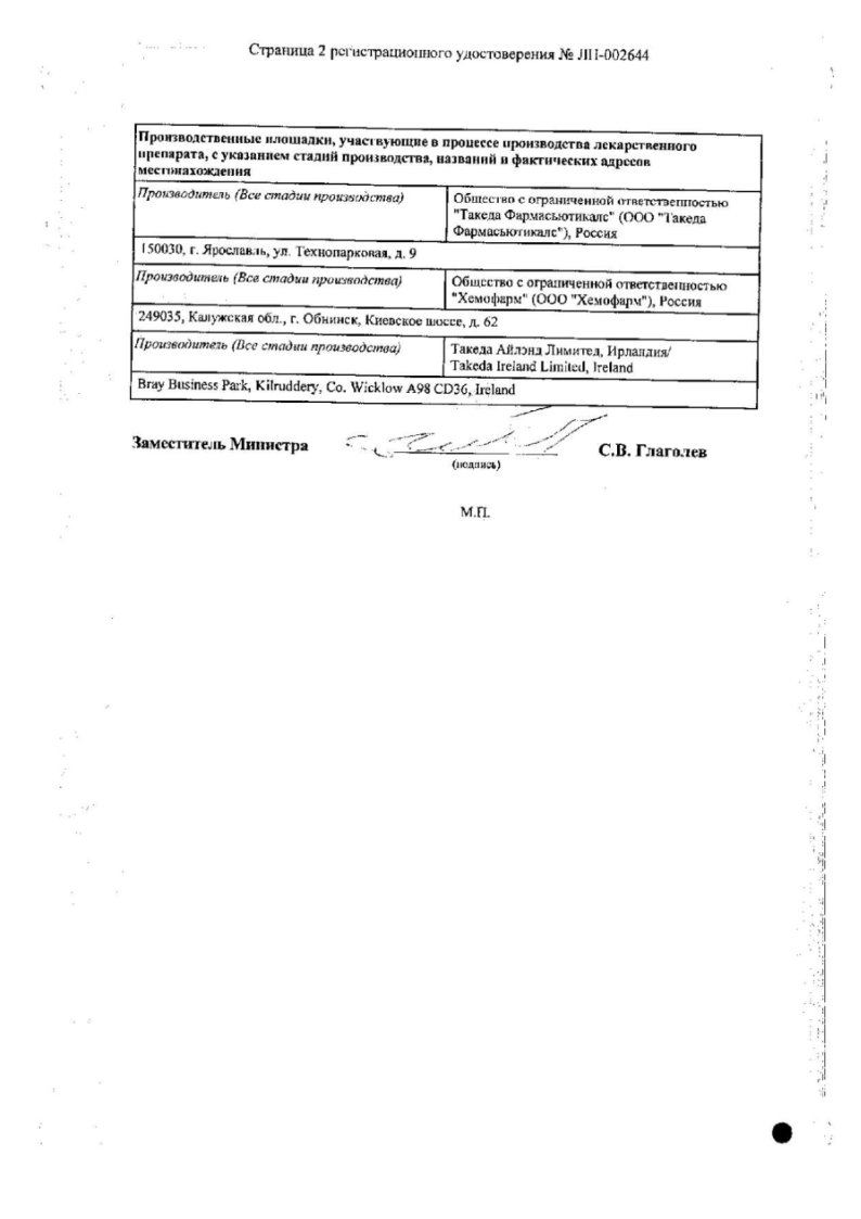 Сертификат на Випидия, таблетки покрыт. плен. об. 12,5 мг, 28 шт.