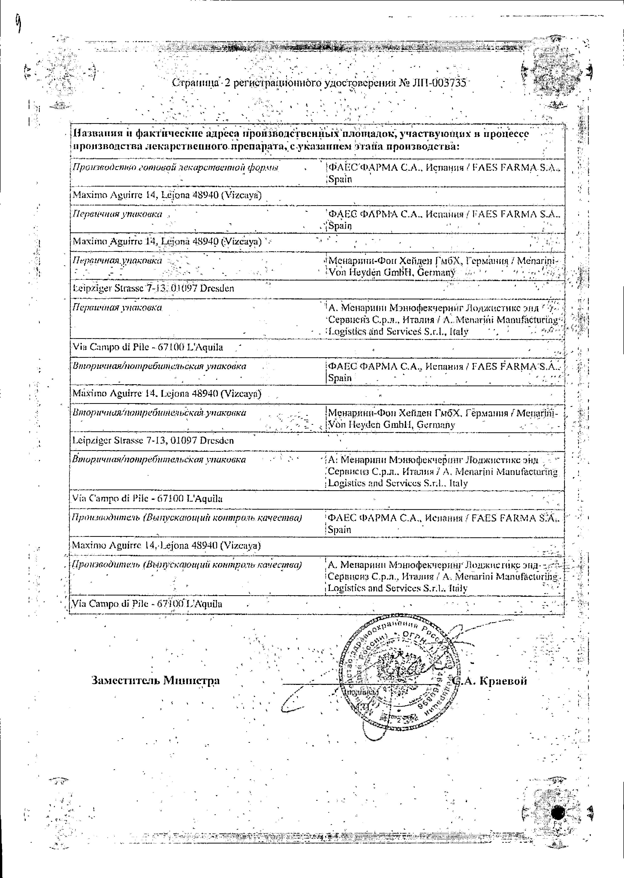 Сертификат Никсар Сертификат Никсар