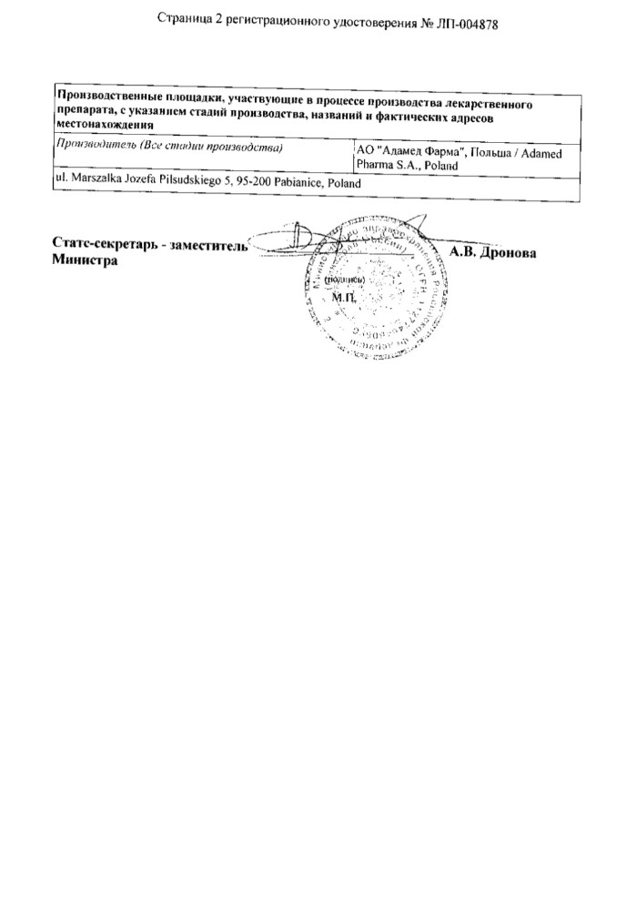 Сертификат Адуцил Сертификат Адуцил