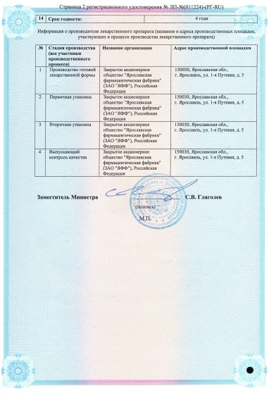 Сертификат Ротокан Сертификат Ротокан
