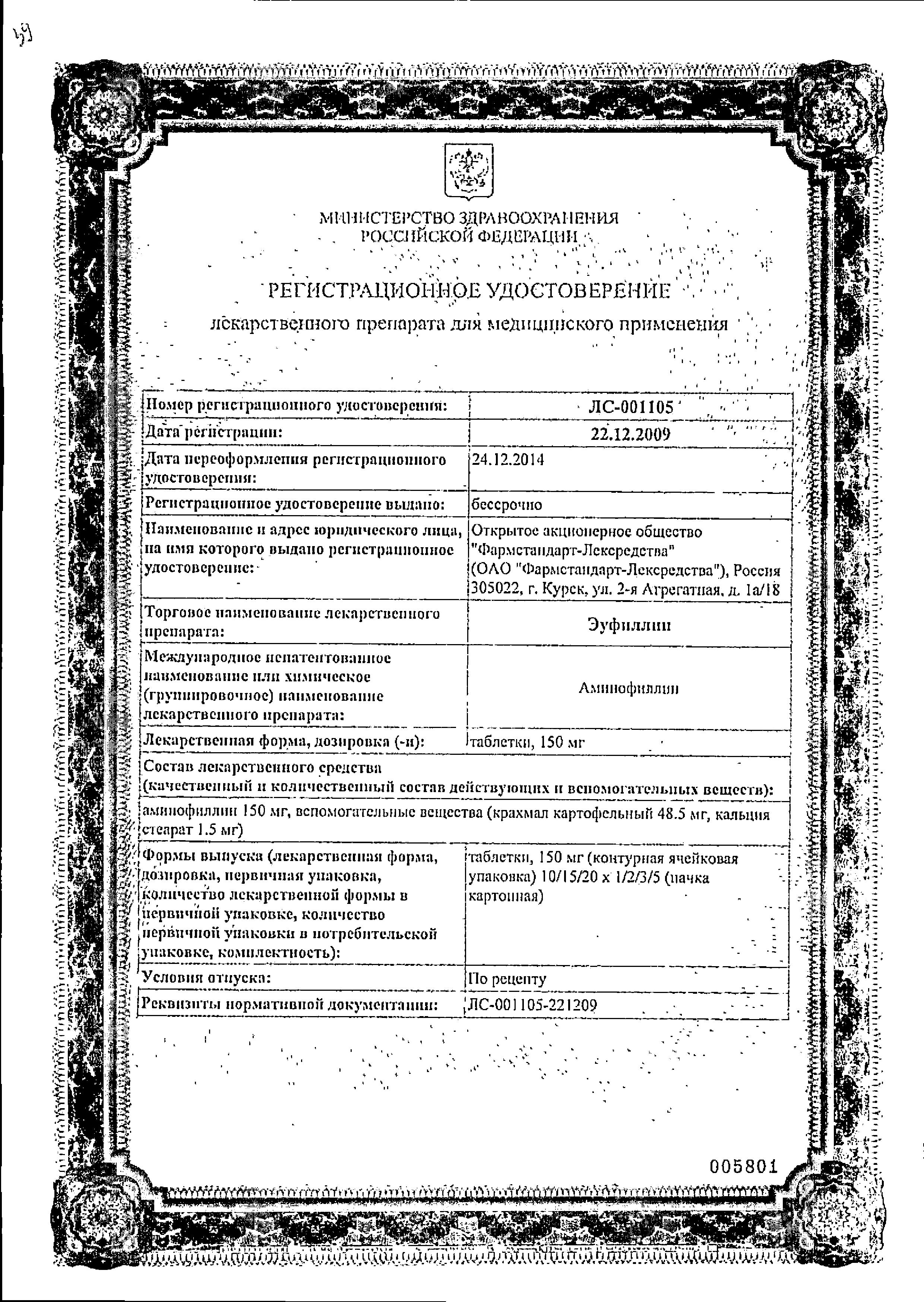 Сертификат Эуфиллин