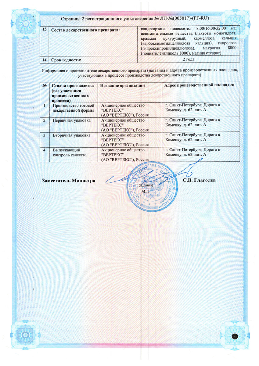 Сертификат на Кандесартан-Вертекс, таблетки 8 мг, 30 шт.