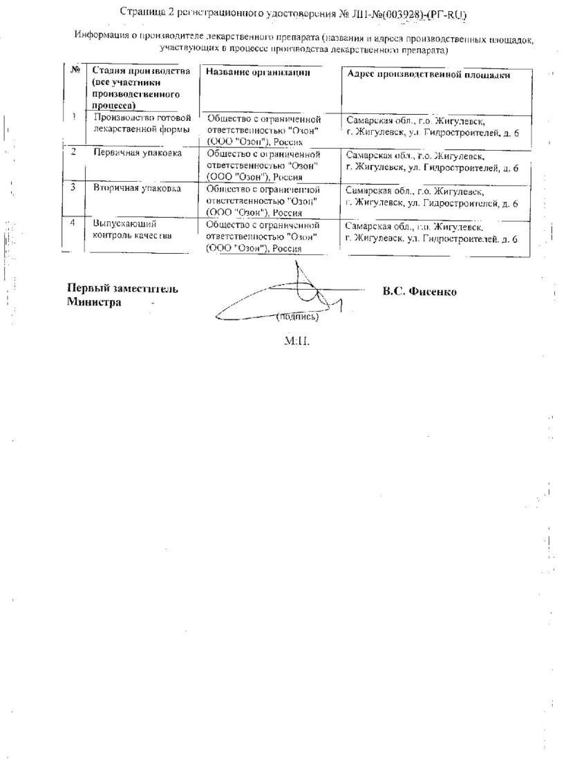 Сертификат Орнидазол Сертификат Орнидазол