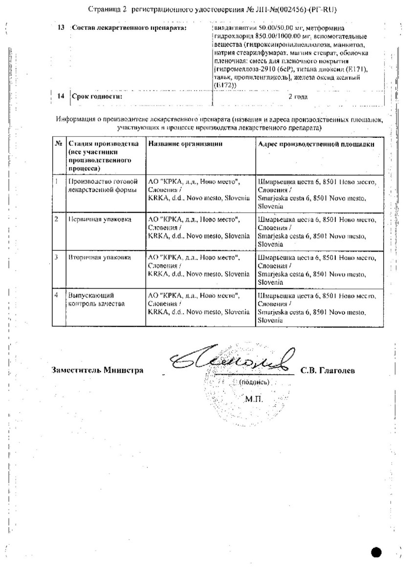 Сертификат Глипвило