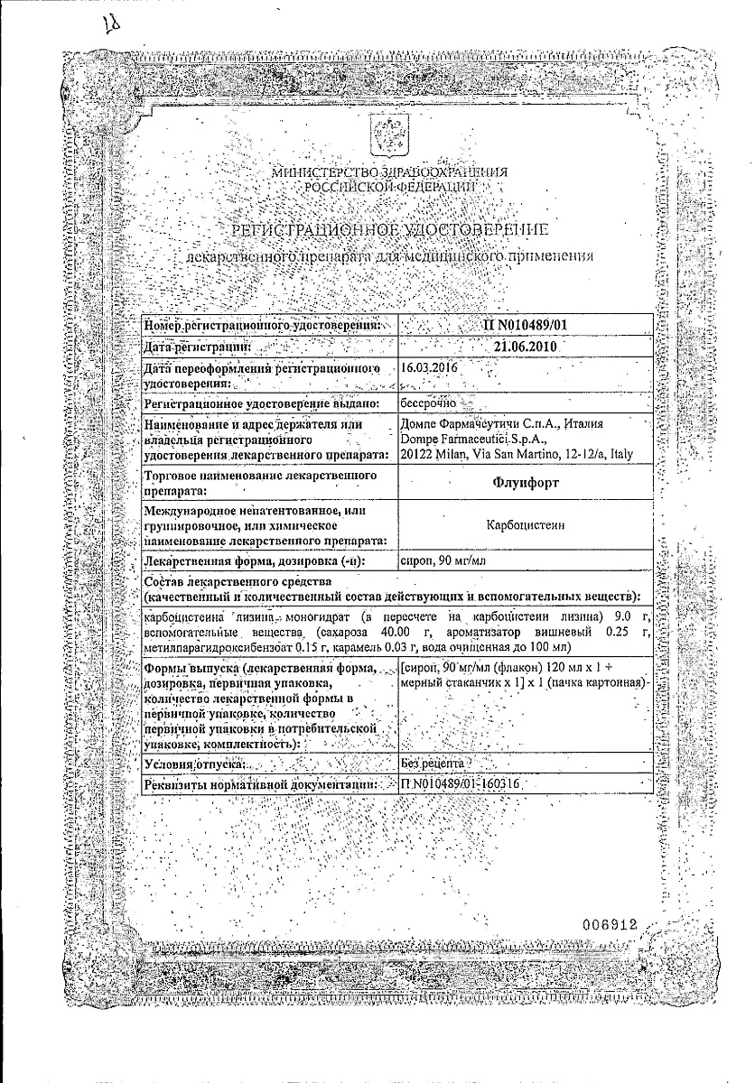 Сертификаты Сертификаты