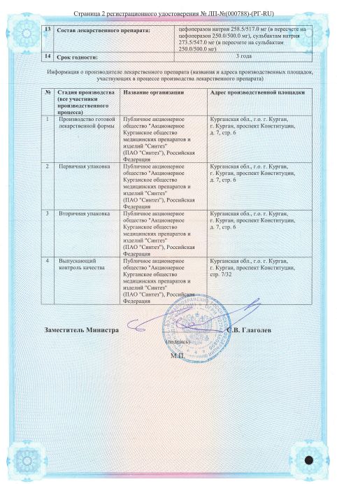 Сертификат Сульзонцеф