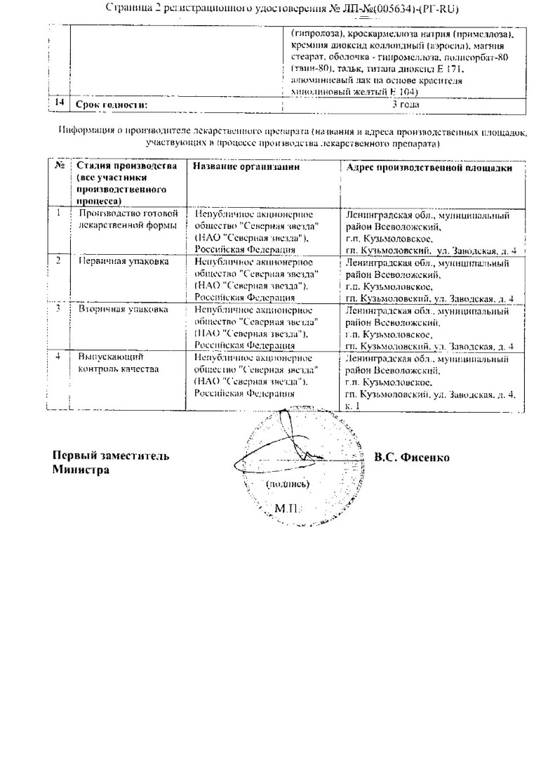 Сертификат на Подагра