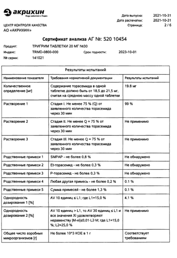 Сертификат на Тригрим, таблетки 20 мг, 30 шт. Сертификат на Тригрим, таблетки 20 мг, 30 шт.