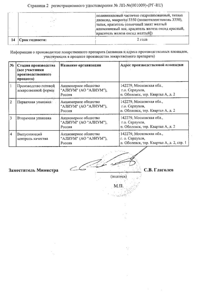 Сертификат Альфаксим Сертификат Альфаксим