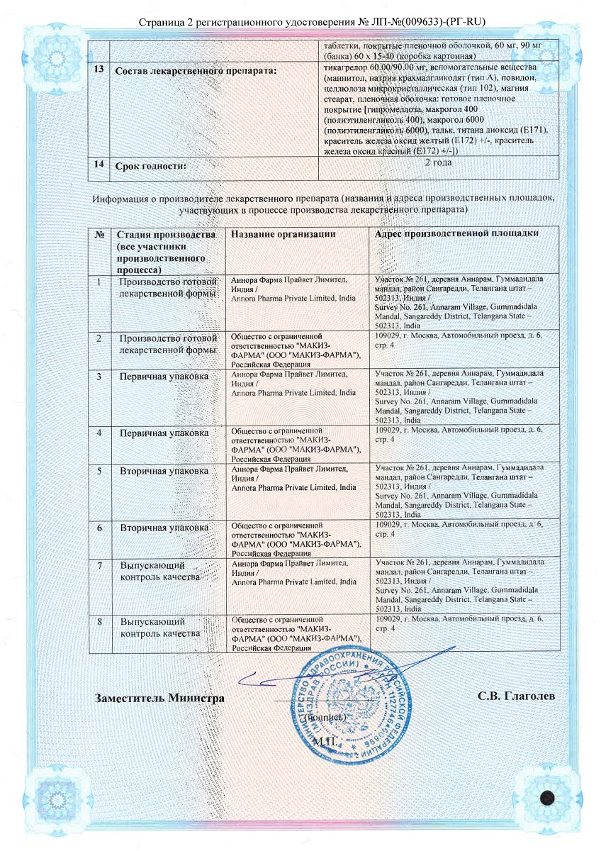 Сертификат Сертификат