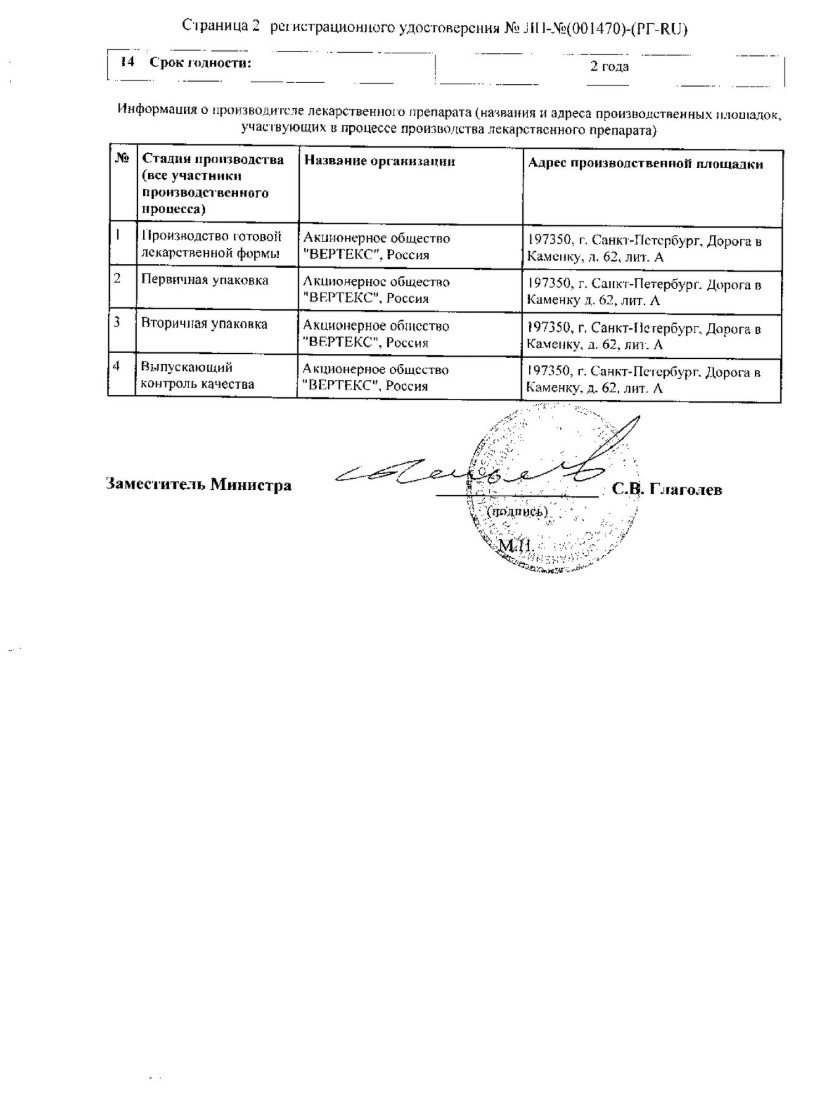 Сертификат Декспантенол Сертификат Декспантенол