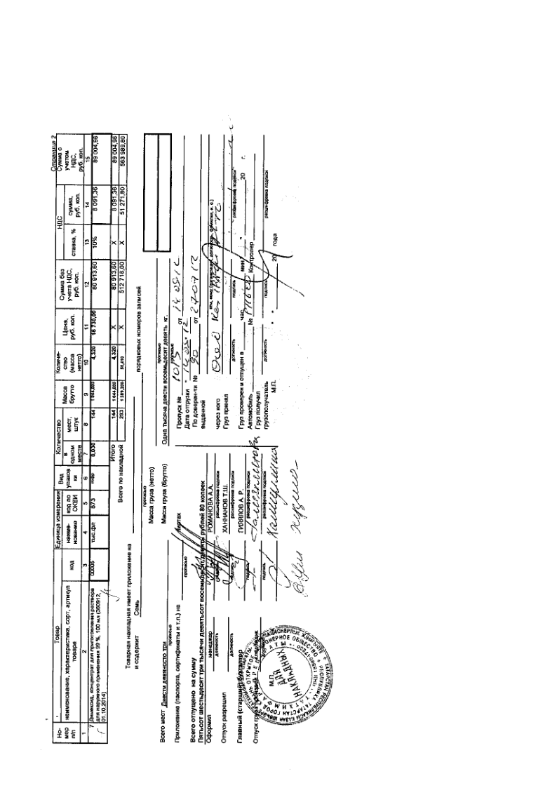 Сертификат на Циннаризин, таблетки 25 мг, 50 шт. (Татхимфармпрепараты)