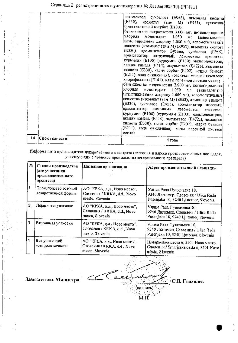 Сертификаты