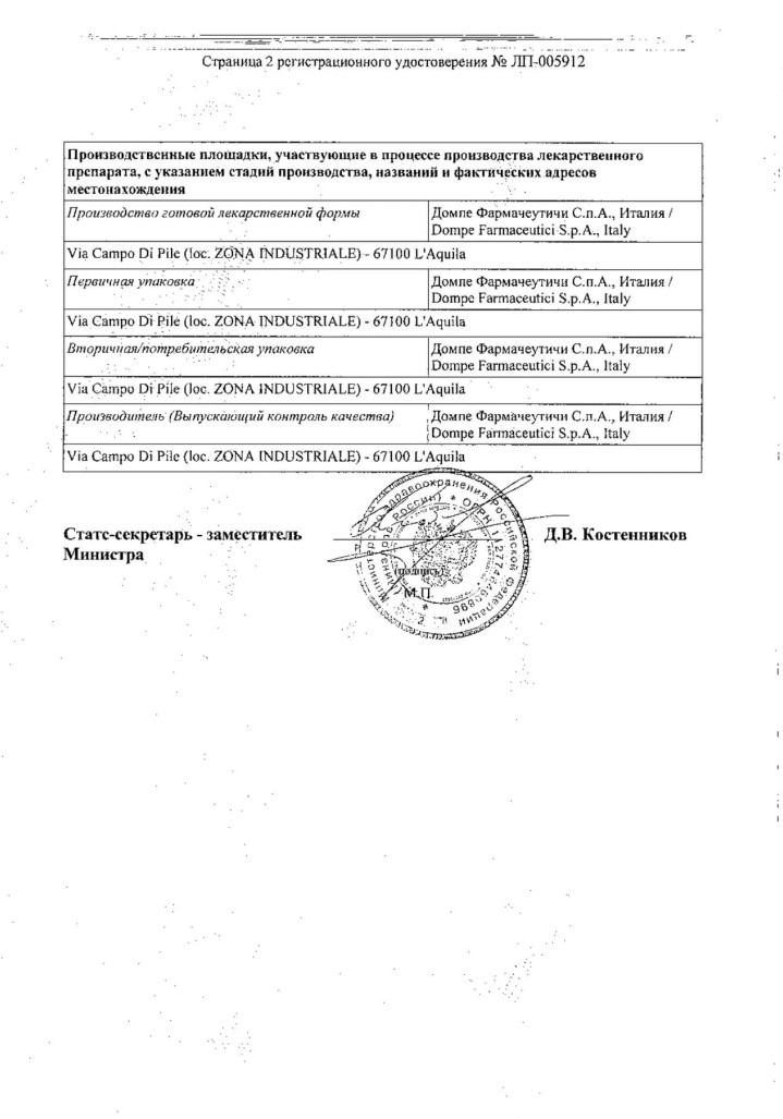 Сертификат Левопронт Сертификат Левопронт