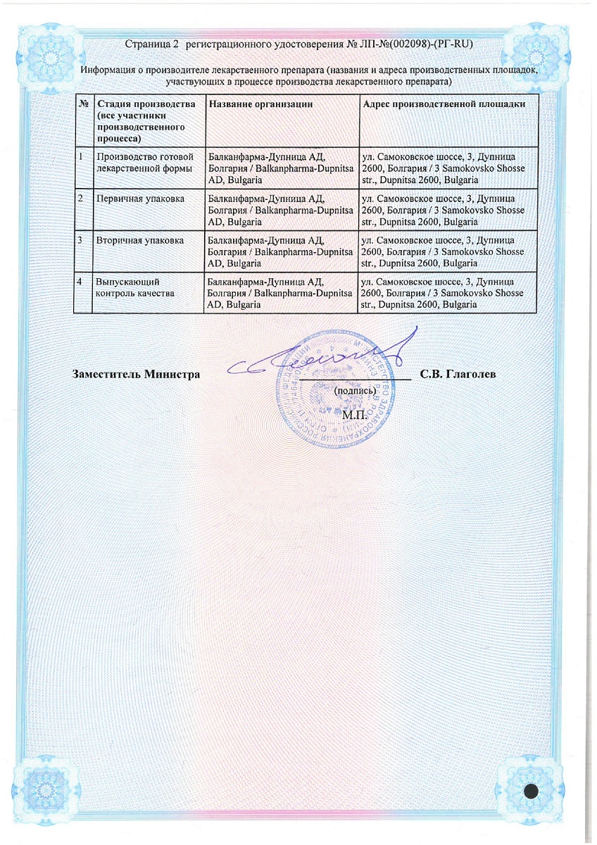 Сертификаты