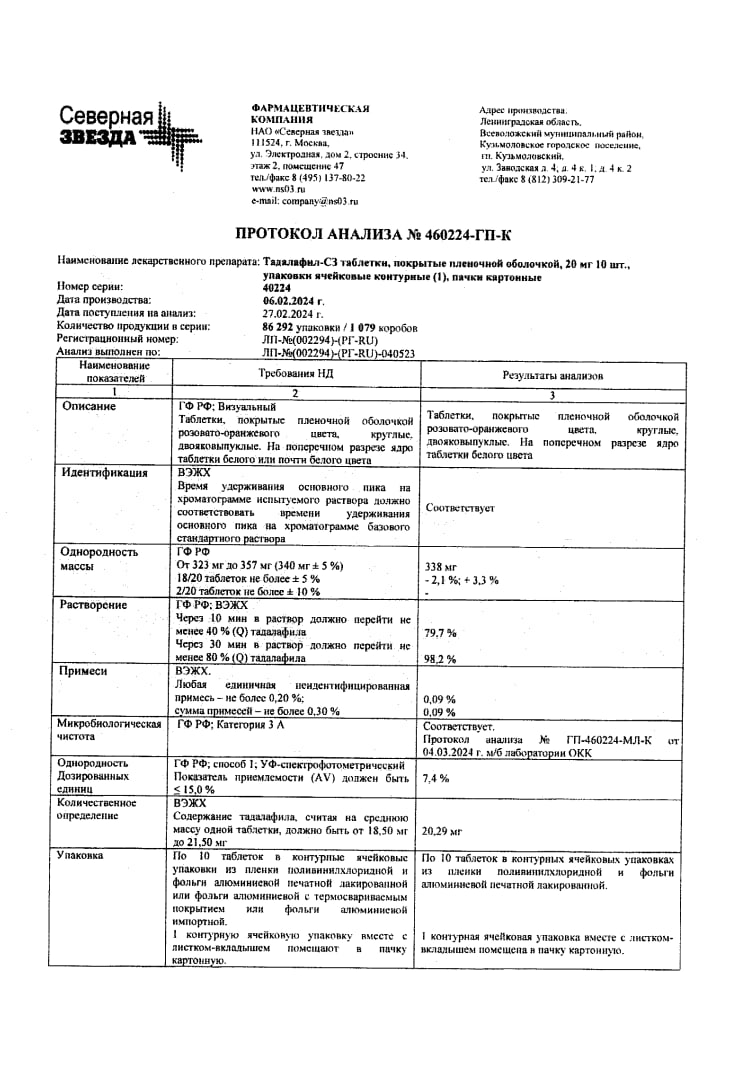 Сертификат на Мочеполовая система