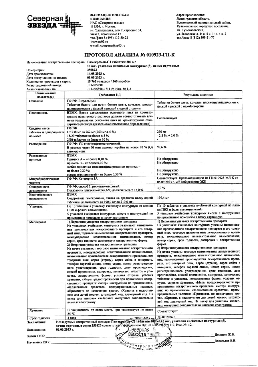 Сертификат Гимекромон Сертификат Гимекромон
