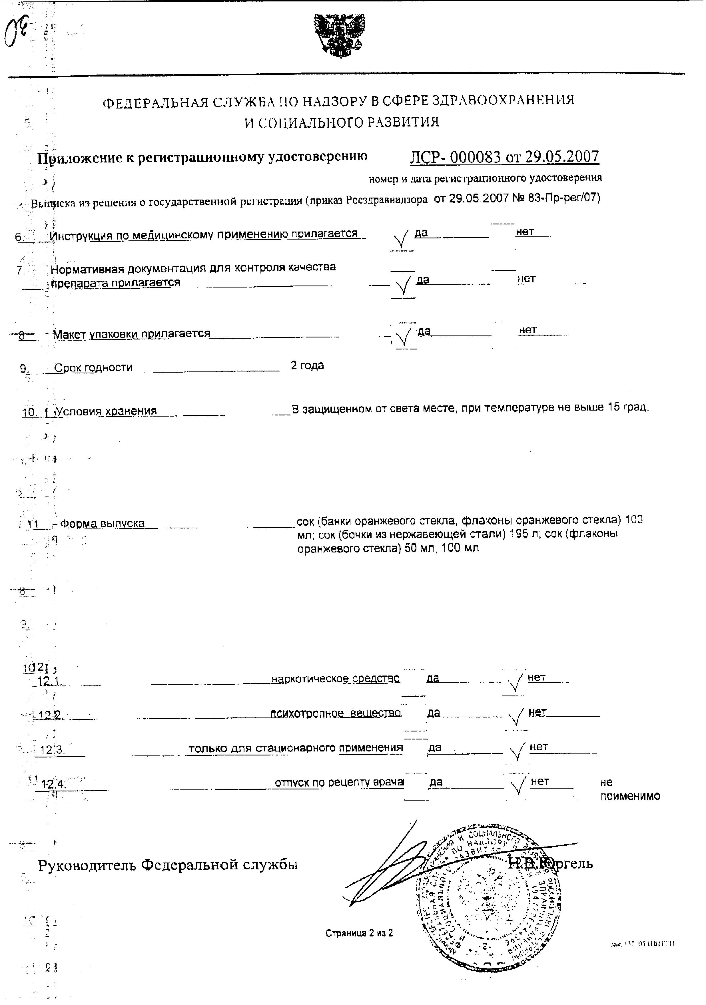 Сертификат на Фитопрепараты