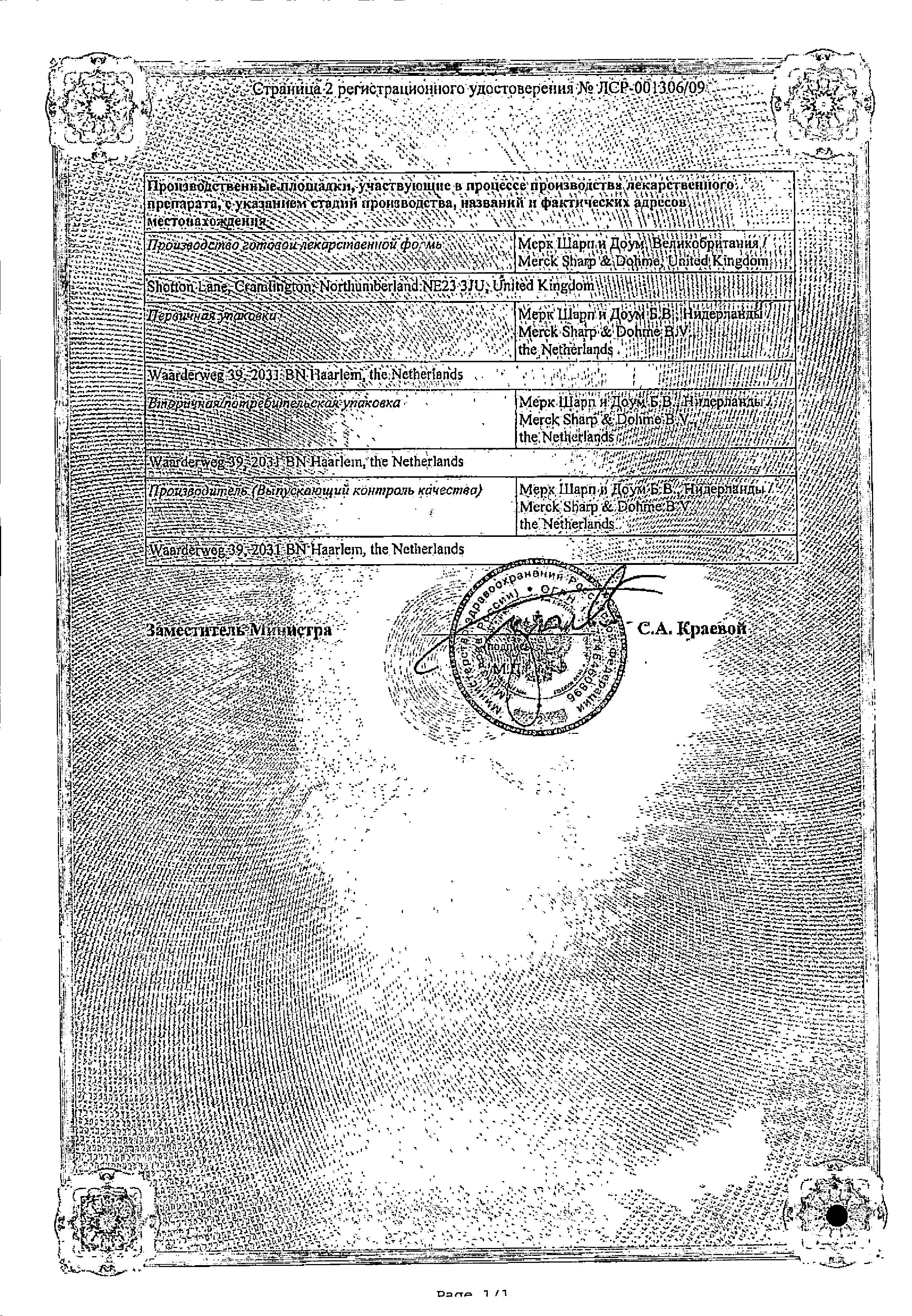 Сертификат на Гизаар Форте, таблетки покрыт. плен. об. 100 мг+12,5 мг, 28 шт. Сертификат на Гизаар Форте, таблетки покрыт. плен. об. 100 мг+12,5 мг, 28 шт.