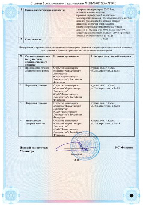 Сертификат Тилорон Сертификат Тилорон