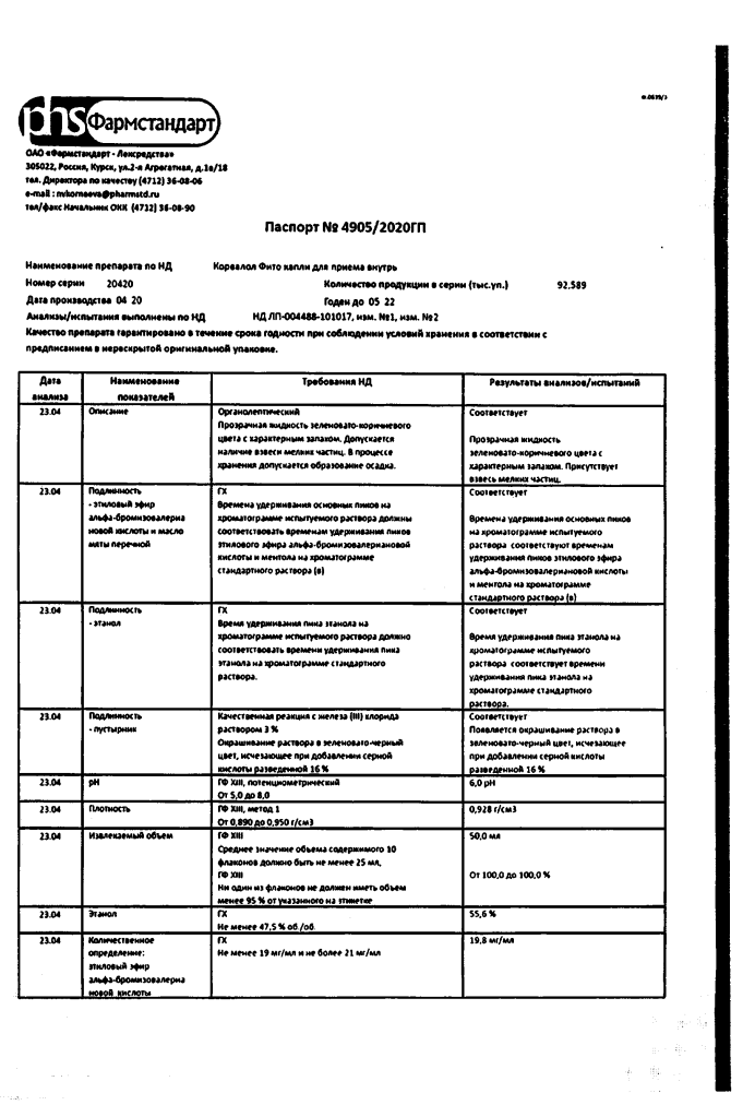 Сертификаты