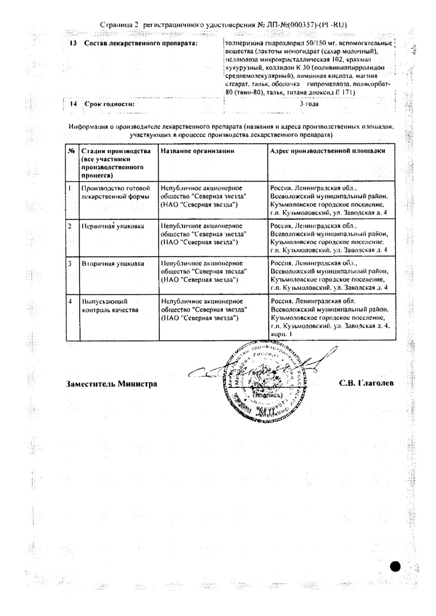 Сертификат на Мышечные релаксанты