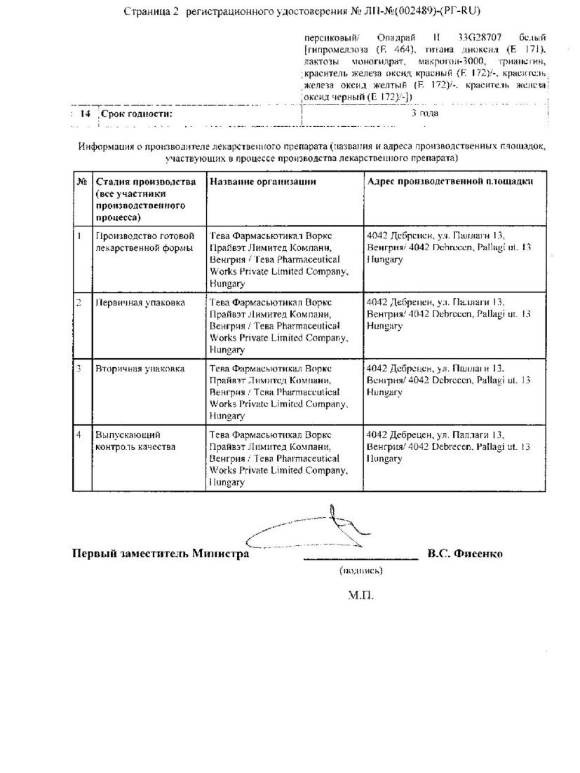 Сертификат на Обезболивающие, спазмолитики, анестетики